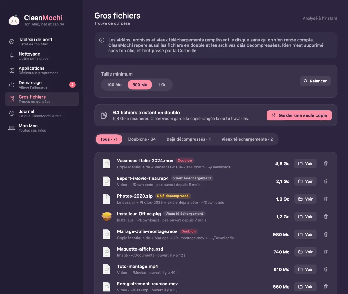 Écran Gros fichiers de CleanMochi : 64 fichiers existent en double, 6,8 Go à récupérer, avec le bouton Garder une seule copie et la liste des fichiers marqués Doublon, Vieux téléchargement ou Déjà décompressé.