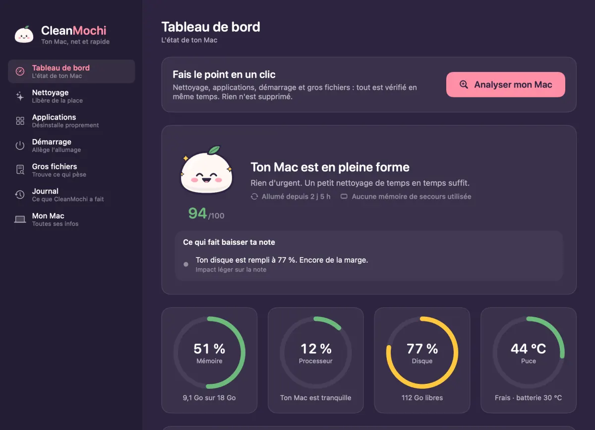 Tableau de bord de CleanMochi : note de santé 94 sur 100, et quatre jauges pour la mémoire, le processeur, le disque et la température de la puce (44 °C, frais).